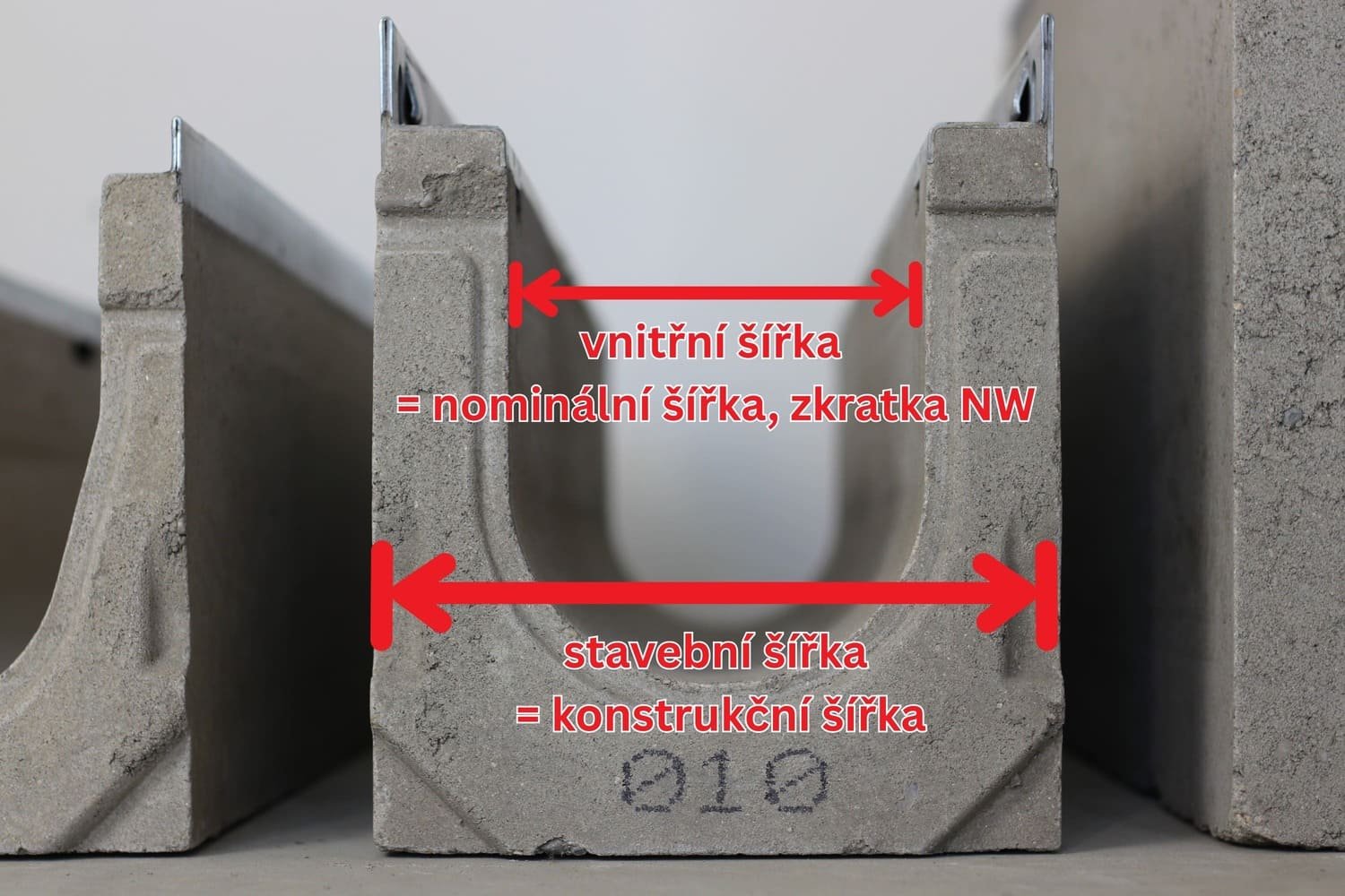 Rozdíl mezi nominální a konstrukční šířkou se dá také lehce splést