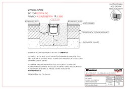 Povrch ASFALTOBETON E600