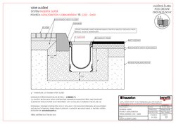 Povrch ASFALTOBETON obrubník C250-D400