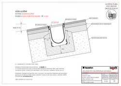Povrch ASFALTOBETON ve svahu E600