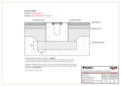Povrch ASFALTOBETON E600