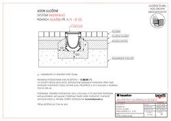Povrch DLAŽBA A15-B125