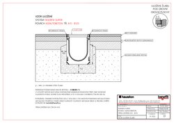 Povrch ASFALTOBETON A15-B125