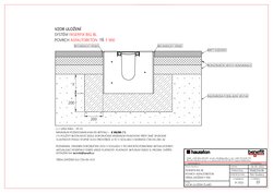Povrch ASFALTOBETON F900