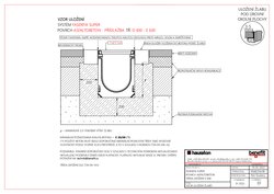 Povrch ASFALTOBETON přídlažba D400-E600