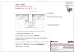 Povrch ASFALTOBETON C250