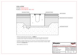 Povrch ASFALTOBETON D400