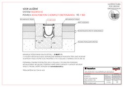 Povrch ASFALTOBETON obetonávka F900